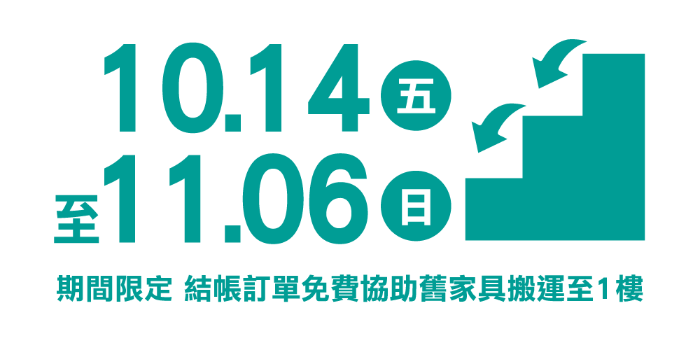 說明