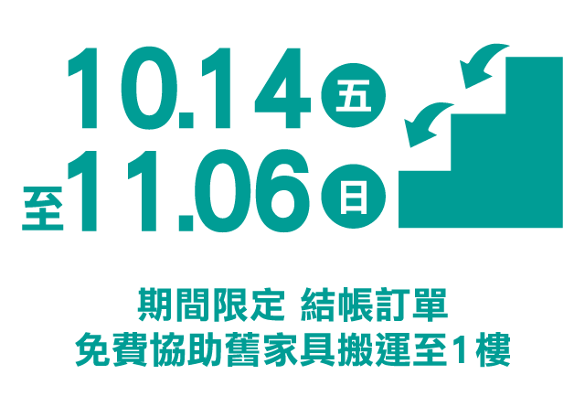 說明
