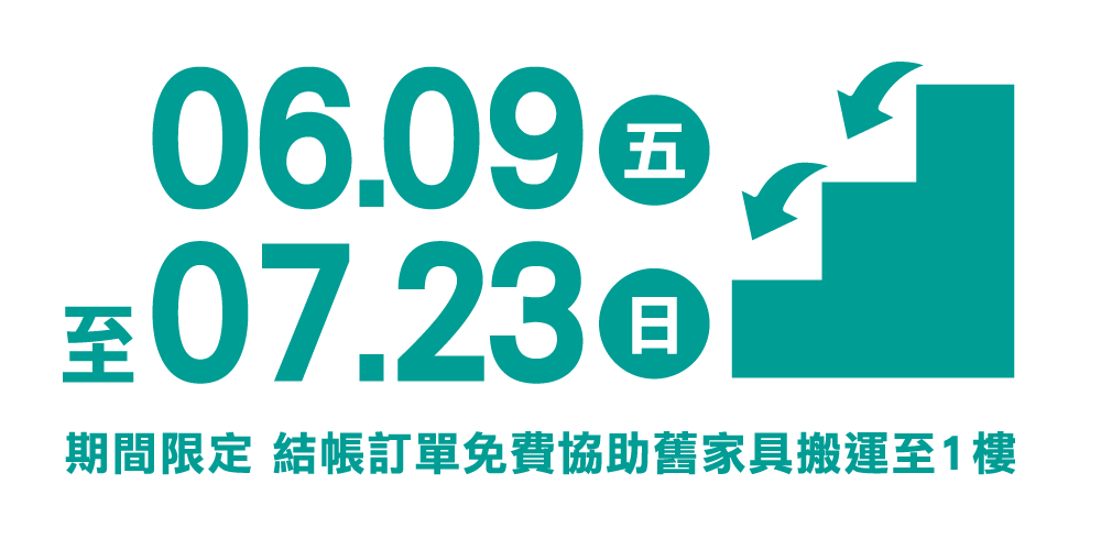 說明
