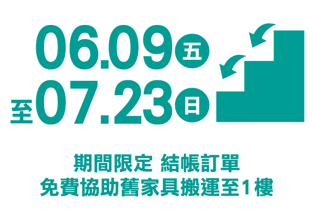 說明