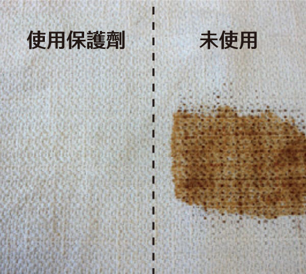 使用保護劑未使用