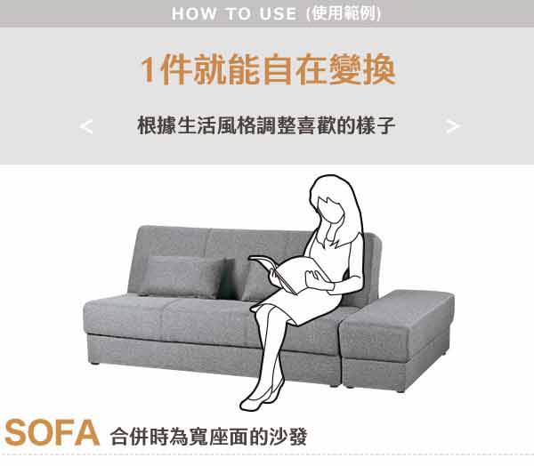 HOW TO USE (使用範例)1件就能自在變換根據生活風格調整喜歡的樣子SOFA 合併時為寬座面的沙發