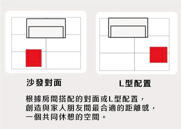 沙發對面L型配置根據房間搭配的對面或L型配置,創造與家人朋友間最合適的距離感,一個共同休憩的空間。