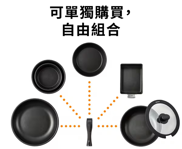 可單獨購買,自由組合
