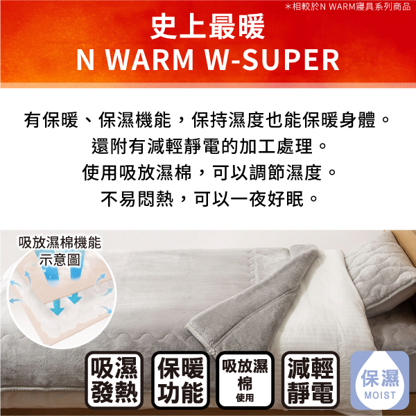 *相較於N WARM寢具系列商品史上最暖N WARM W-SUPER有保暖、保濕機能,保持濕度也能保暖身體。還附有減輕靜電的加工處理。使用吸放濕棉,可以調節濕度。吸放濕棉機能示意圖不易悶熱,可以一夜好眠。「吸濕保暖 吸放濕 減輕發熱 功能棉保濕使用靜電MOIST