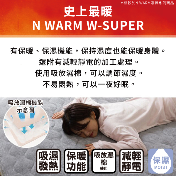 *相較於N WARM寢具系列商品史上最暖N WARM W-SUPER有保暖、保濕機能,保持濕度也能保暖身體。還附有減輕靜電的加工處理。使用吸放濕棉,可以調節濕度。不易悶熱,可以一夜好眠。吸放濕棉機能示意圖「吸濕保暖吸放濕 減輕發熱 功能棉使用靜電保濕MOIST