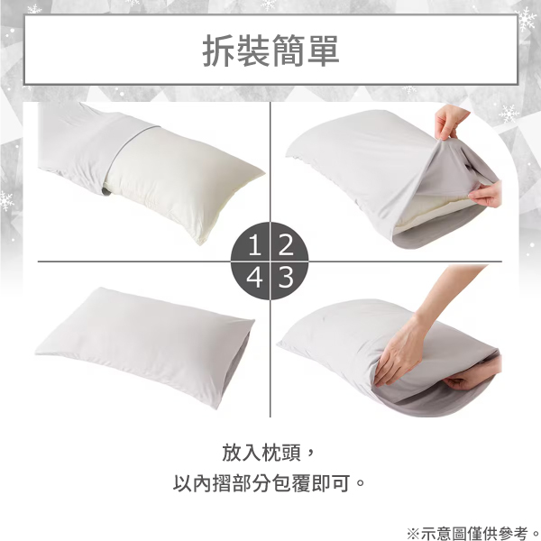拆裝簡單124 3放入枕頭,以內摺部分包覆即可示意圖僅供參考。