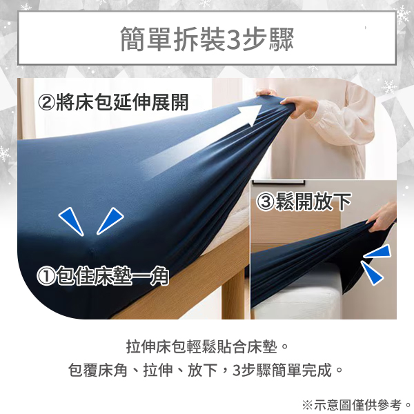 簡單拆裝3步驟②將床包延伸展開床墊一角③鬆開放下拉伸床包輕鬆貼合床墊。包覆床角、拉伸、放下,3步驟簡單完成。※示意圖僅供參考。