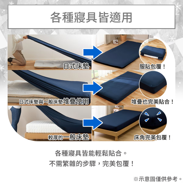 各種寢具皆適用日床墊服貼包覆!式床墊與一般床墊堆疊使用堆疊也完美貼合!較厚的一般床墊各種寢具皆能輕鬆貼合。不需繁雜的步驟,完美包覆!床角完美包覆!※示意圖僅供參考。
