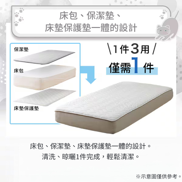 保潔床包床墊墊床包、保潔墊、床墊保護墊一體的設計\1件3用/僅需件床包、保潔墊、床墊保護墊一體的設計。清洗、晾曬1件完成,輕鬆清潔。※示意圖僅供參考。
