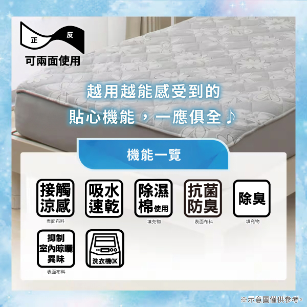 反正可兩面使用越用越能感受到的貼心機能,一應俱全機能一覽接觸吸水除濕 抗菌涼感 速乾防臭棉使用除臭填充物表面布料填充物表面布料抑制室內晾曬異味表面布料|洗衣機OK|※示意圖僅供參考。