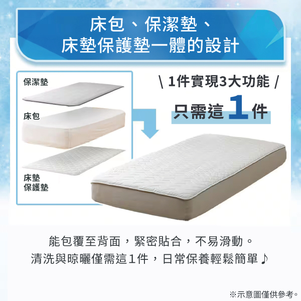 保潔墊床包床墊保護墊床包、保潔墊床墊保護墊一體的設計\件實現3大功能 /只需1 件能包覆至背面,緊密貼合,不易滑動。清洗與晾曬僅需這1件,日常保養輕鬆簡單♪※示意圖僅供參考。