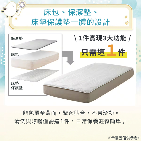 保潔墊床包床墊保護墊床包、保潔墊、床墊保護墊一體的設計 實現3大功能 /只需 1件能包覆至背面,緊密貼合,不易滑動。清洗與晾曬僅需這1件,日常保養輕鬆簡單♪※示意圖僅供參考。