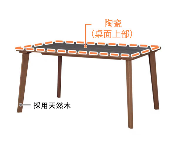 採用天然木陶瓷(桌面上部)