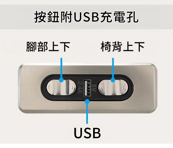 按鈕附USB充電孔腳部上下椅背上下5V2.4AUSB