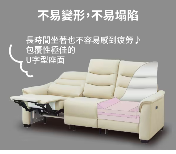 不易變形,不易塌陷長時間坐著也不容易感到疲勞包覆性極佳的U字型座面