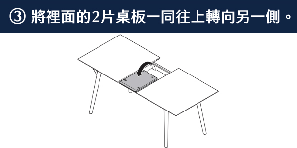 將裡面的2片桌板一同往上轉向另一側。