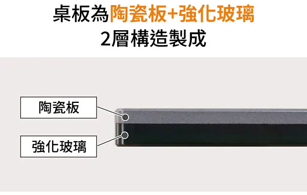 桌板為陶瓷板+強化玻璃2層構造製成陶瓷板強化玻璃