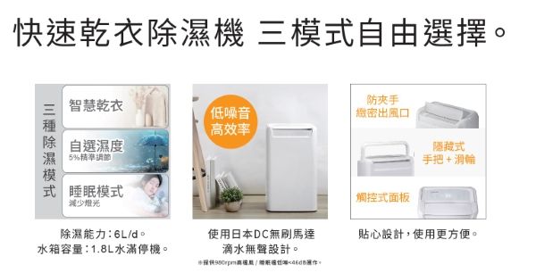快速機 三自由選擇除濕模式智慧乾衣防夾手低噪音緻密出風口效率自選濕度隱藏式5%精準調節手把+滑輪式 睡眠模式減少燈光觸控式面板除濕能力:6Ld。水箱容量:1.8L水滿停機。使用日本DC無刷馬達滴水無聲設計。高/。貼心設計,使用更方便。