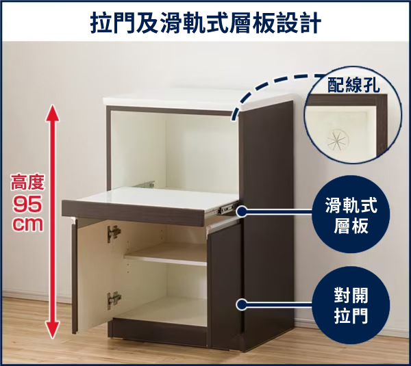 拉門及滑軌式層板設計孔高度95cm滑軌式層板對開拉門
