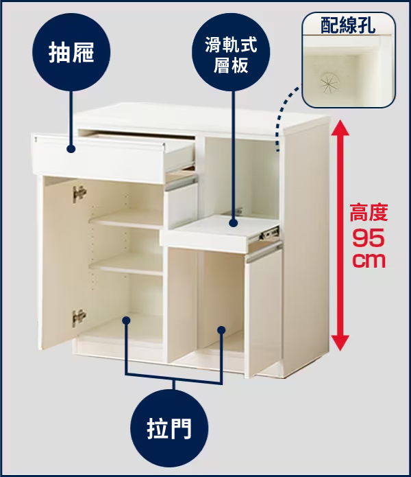 抽屜滑軌式層板拉門配線孔高度95cm