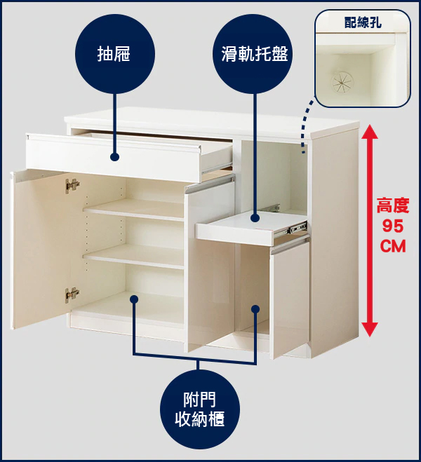 抽屜附門收納櫃滑軌托盤 配線孔高度95CM