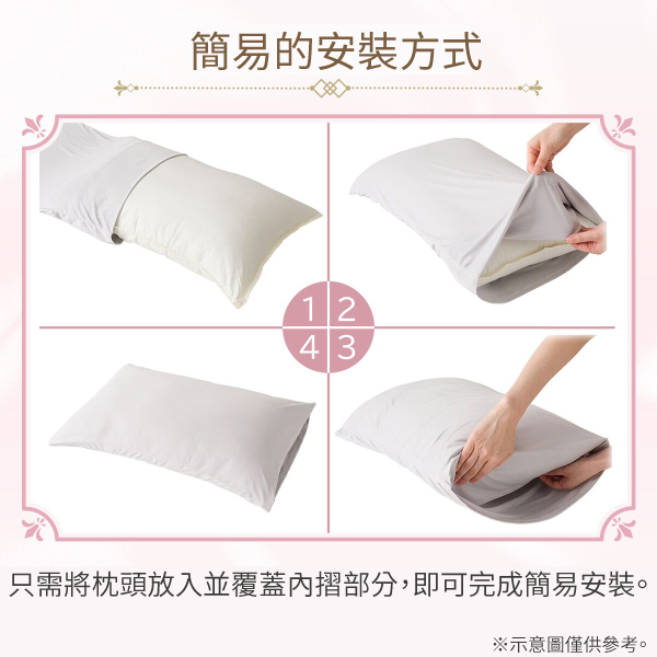 簡易的安裝方式1243只需將枕頭放入並覆蓋內摺部分,即可完成簡易安裝。※示意圖僅供參考。