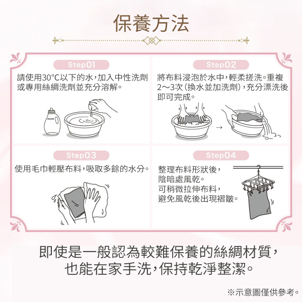 Step01保養方法Step02請使用30以下的水,加入中性洗劑 將布料浸泡於水中,輕柔搓洗。重複或專用絲綢洗劑並充分溶解。2~3次 (換水並加洗劑),充分漂洗後即可完成。Step03Step04使用毛巾輕壓布料,吸取多餘的水分。 整理布料形狀後,陰暗處風乾。可稍微拉伸布料,避免風乾後出現褶皺。即使是一般認為較難保養的絲綢材質,也能在家手洗,保持乾淨整潔。※示意圖僅供參考。