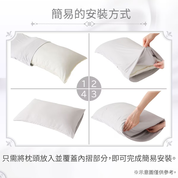簡易的安裝方式1243只需將枕頭放入並覆蓋摺部分,即可完成簡易安裝。※示意圖僅供參考。