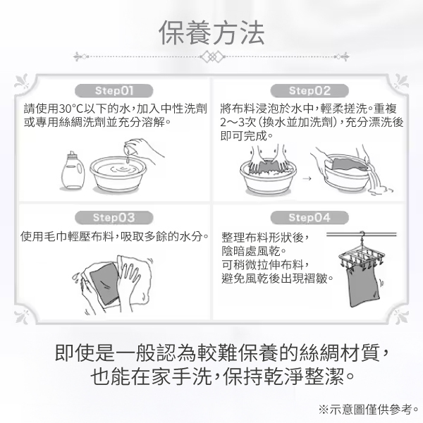 Step01保養方法Step02請使用30以下的水,加入中性洗劑 將布料浸泡於水中,輕柔搓洗。重複或專用絲綢洗劑並充分溶解。2~3次 (換水並加洗劑),充分漂洗後即可完成。Step03Step04使用毛巾輕壓布料,吸取多餘的水分。 整理布料形狀後,陰暗處風乾。可稍微拉伸布料,避免風乾後出現褶皺。即使是一般認為較難保養的絲綢材質,也能在家手洗,保持乾淨整潔。※示意圖僅供參考。