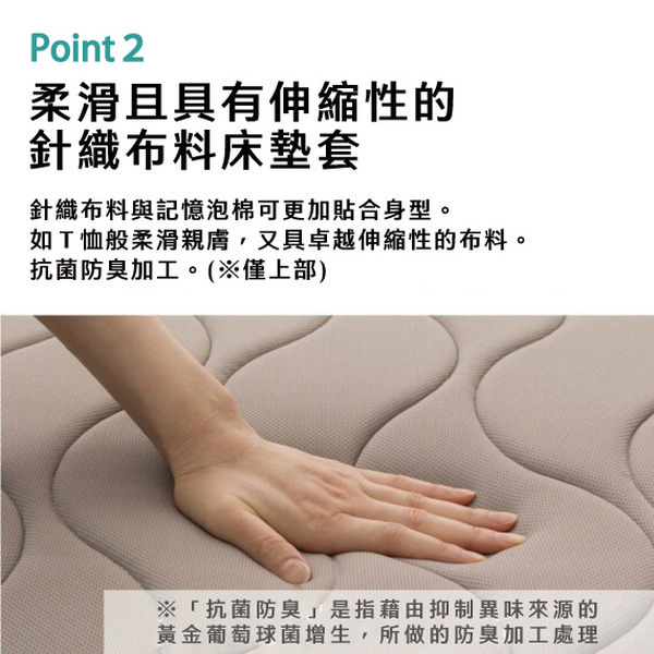 Point 2柔滑且具有伸縮性的針織布料床墊套針織布料與記憶泡棉可更加貼合身型。如T恤般柔滑親膚,又具卓越伸縮性的布料。抗菌防臭加工。(※僅上部)※「抗菌防臭」是指藉由抑制異味來源的黃金葡萄球菌增生,所做的防臭加工處理