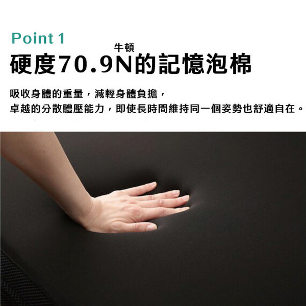 Point 1牛頓硬度70.9N的記憶泡棉吸收身體的重量,減輕身體負擔,卓越的分散體壓能力,即使長時間維持同一個姿勢也舒適自在。