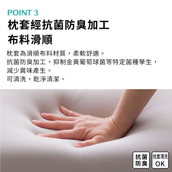 POINT 3枕套經抗菌防臭加工布料滑順枕套為滑順布料材質,柔軟舒適。抗菌防臭加工,抑制金黃葡萄球菌等特定菌種孳生,減少異味產生。可清洗,乾淨清潔。抗菌 枕套清洗防臭OK