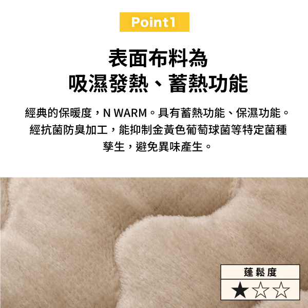 Point1表面布料為吸濕發熱、蓄熱功能經典的保暖度,N WARM。具有蓄熱功能、保濕功能。經抗菌防臭加工,能抑制金黃色葡萄球菌等特定菌種孳生,避免異味產生。蓬鬆度