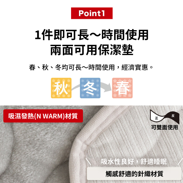 Point 1件即可長~時間使用兩面可用保潔墊春、秋、冬均可長~時間使用,經濟實惠。秋冬春吸濕發熱(N WARM)材質正可雙面使用吸水性良好,舒適睡眠觸感舒適的針織材質