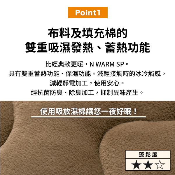 Point1布料及填充棉的雙重吸濕發熱、蓄熱功能比經典款更暖,N WARM SP。具有雙重蓄熱功能、保濕功能。減輕接觸時的冰冷觸感。減輕靜電加工,使用安心。經抗菌防臭、除臭加工,抑制異味產生。使用吸放濕棉讓您一夜好眠!蓬鬆度