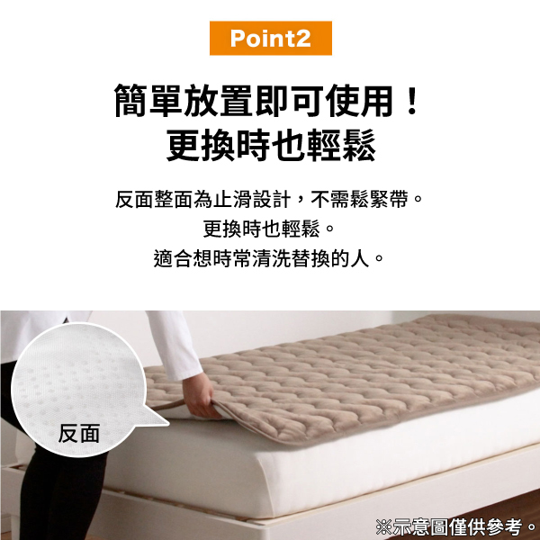 反面Point2簡單放置即可使用!更換時也輕鬆反面整面為止滑設計,不需鬆緊帶。更換時也輕鬆。適合想時常清洗替換的人。※示意圖僅供參考。