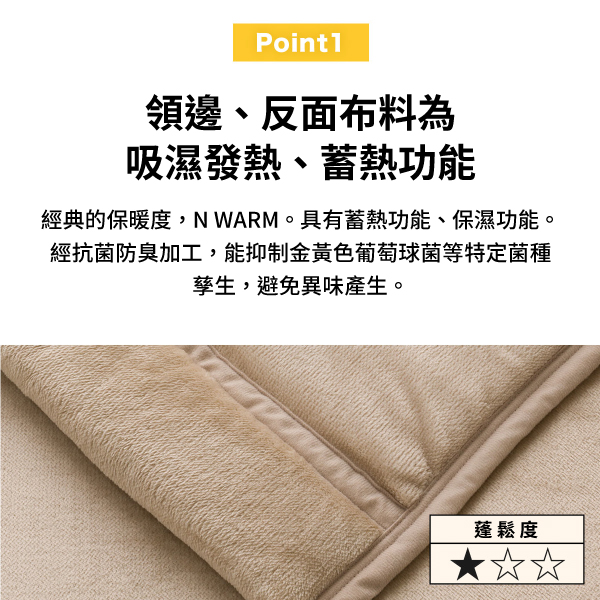 Point1領邊、反面布料為吸濕發熱、蓄熱功能經典的保暖度,N WARM。具有蓄熱功能、保濕功能。經抗菌防臭加工,能抑制金黃色葡萄球菌等特定菌種孳生,避免異味產生。蓬鬆度