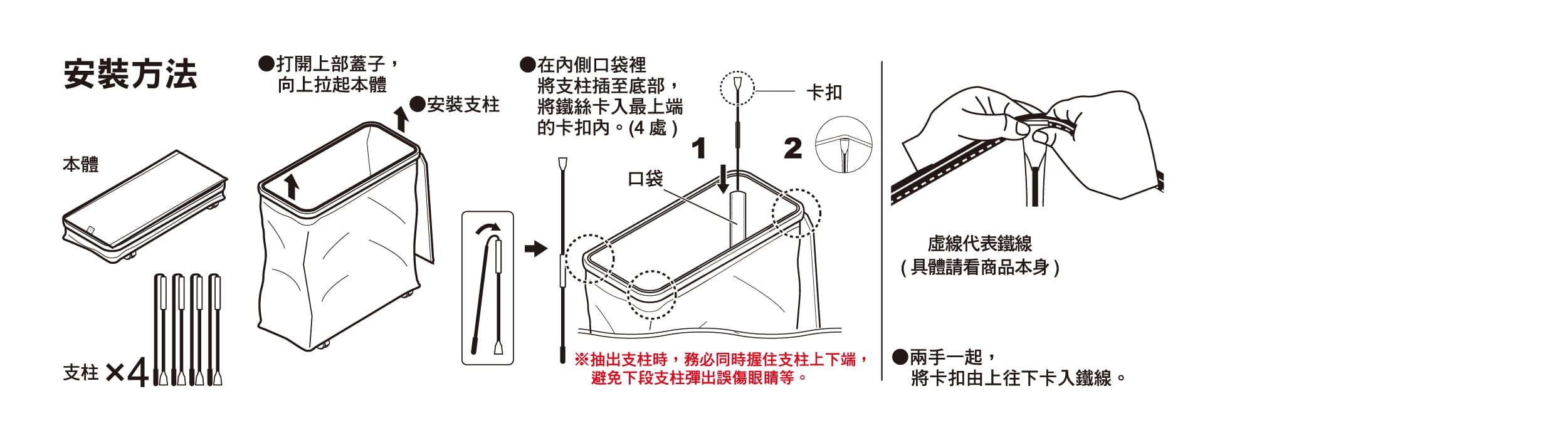 安裝方法 打開上部蓋子,口袋裡向上拉起本體安裝支柱將支柱插至底部,將鐵絲卡入最上端的卡扣內。(4處)卡扣12本體口袋支柱 41虛線代表鐵線(具體請看商品本身)※抽出支柱時,務必同時握住支柱上下端,避免下段支柱彈出誤傷眼睛等。●兩手一起,將卡扣由上往下卡入鐵線。