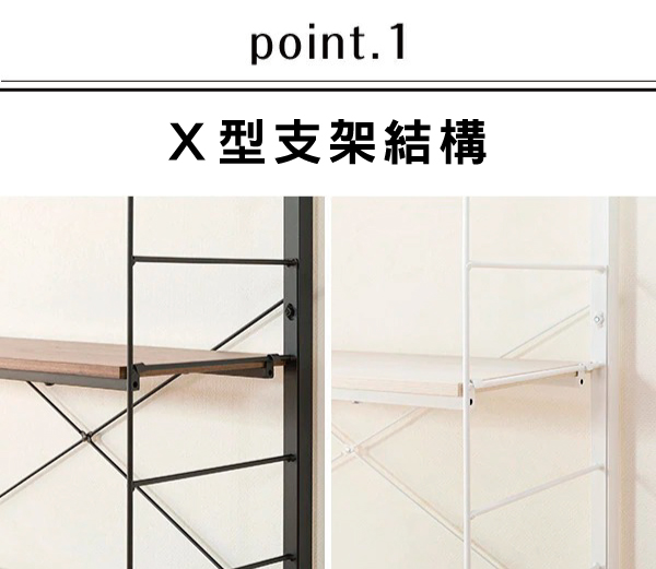 point.1X型支架結構