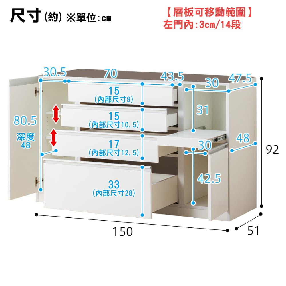 ◎(不可單獨訂購)組合式櫥櫃子件RESUME 150QH-R WH NC 下櫃TW｜NITORI