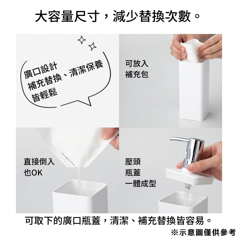 壓瓶按壓瓶分裝瓶N URBAN 800ml WH｜NITORI 宜得利家居線上購物網